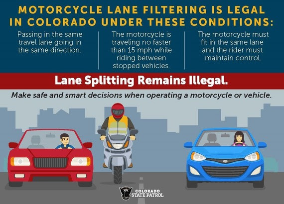 Understanding Lane Splitting Laws in Ohio: What Every Motorcyclist Needs to Know